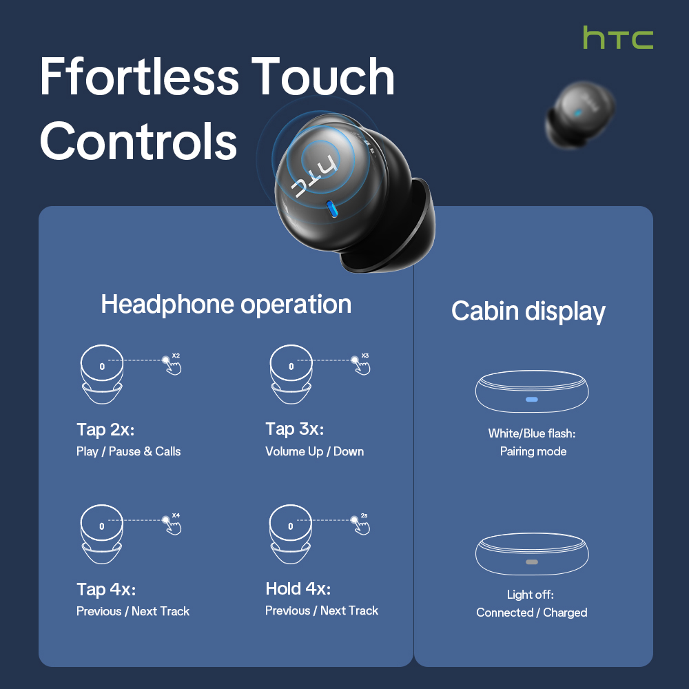 HTC NE92 Auricolari wireless B - Phone Cases Android recensione e prezzo